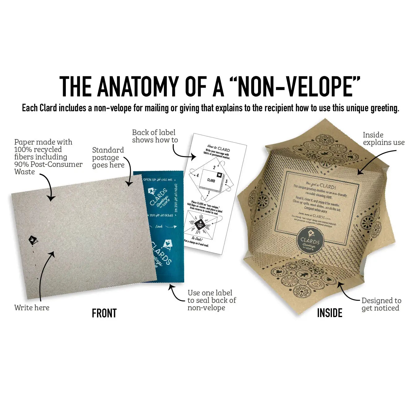 You Are a Gift Holiday Tree Clards—Greetings that Clean Up -