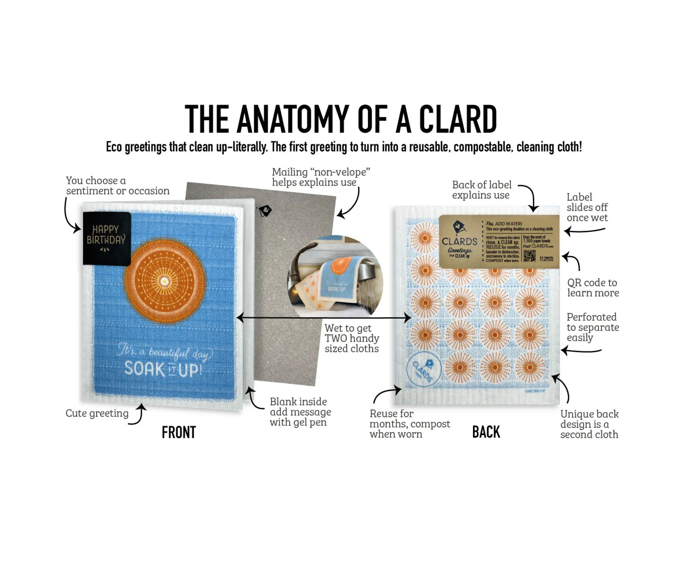 You Are a Gift Holiday Tree Clards—Greetings that Clean Up -